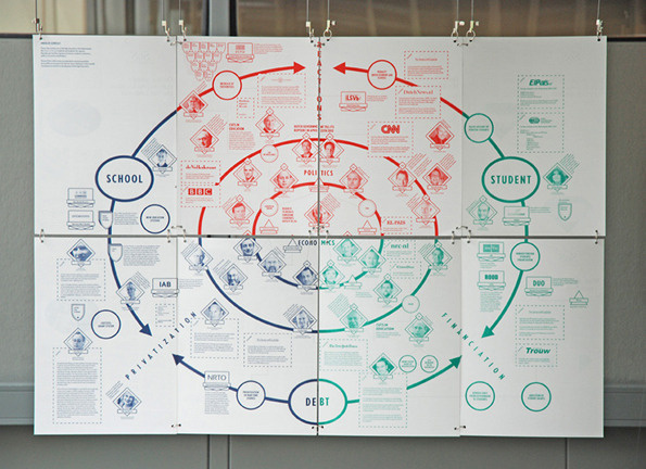David Ortiz #design #graphic #poster