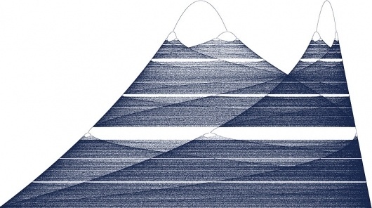 but does it float #illustration #mountains