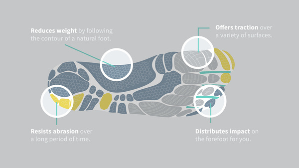 Qualities of Minimalistic Shoes #vector #foot #illustration #toe #textile #shoewear #footwear