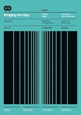 Ross Gunter #poster