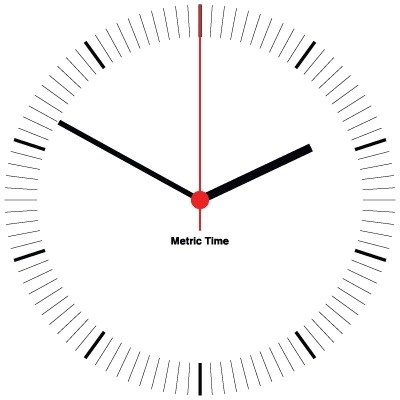 clock2.gif 400×400 pixels #clock #oliverbothwell #metric #time