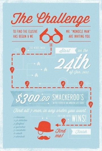 Dribbble - monocle_challenge_poster.jpg by Bill S Kenney #texture #poster #contest #monocle #typography