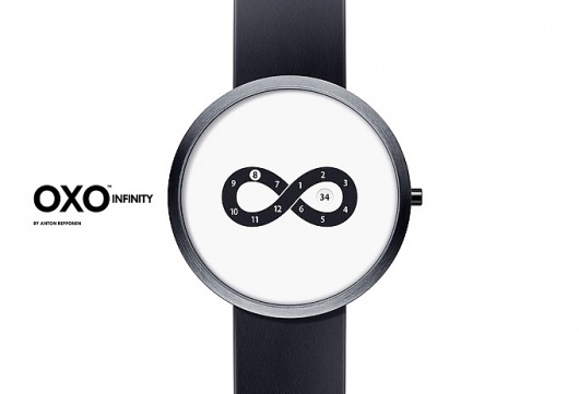 OXO Watch - Anton Repponen #clock #minimal