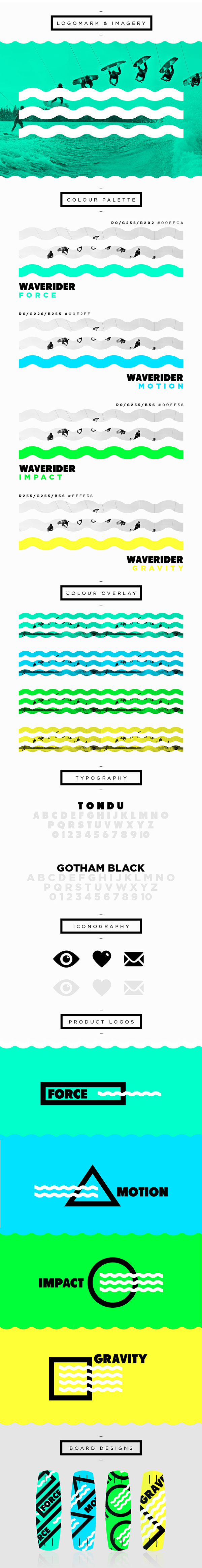WAVERIDER // Branding on Behance #water #branding #black #shape #identity #sea #logo #green