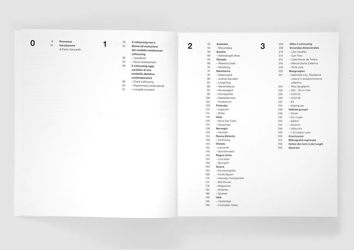 Cohousing - 2015 on Behance