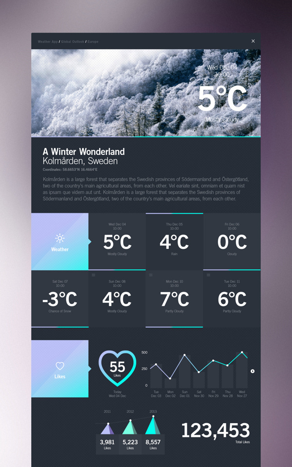 Weather Dashboard // Global Outlook UI/UX on Behance #flat #weather #ux #icon #interface #ui #iphone #dashboard #app #colors #photoshop #iso