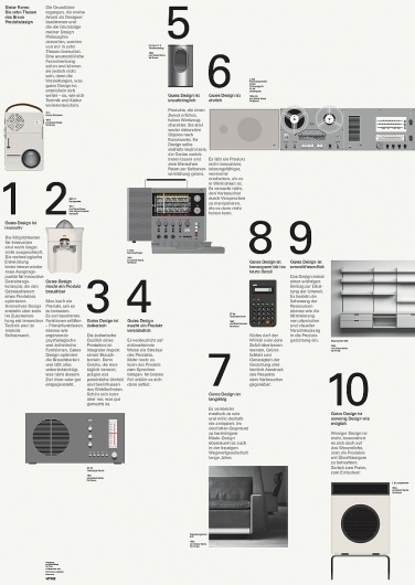 Dieter Rams: Ten Principles | Bibliothèque Design #print