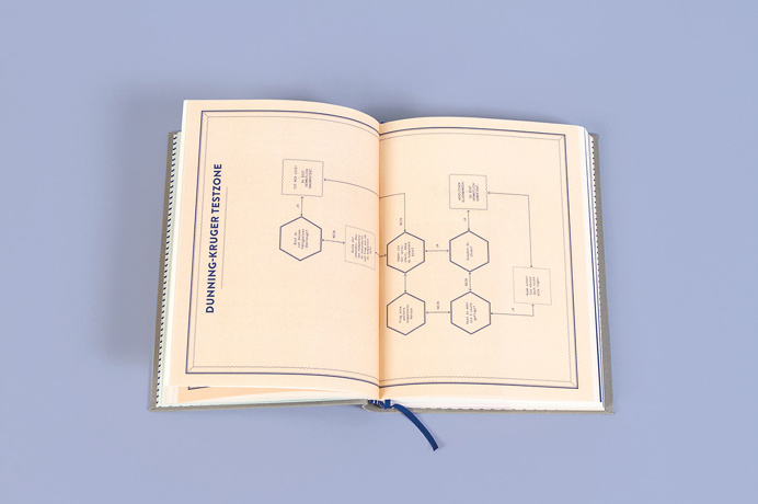 #lexicon #unconscious #grey #book #editorial #screenprint #blue #typography #illustration #infographic