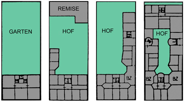 Mietskaserne (tenement) « Space Without Characteristics #architecture