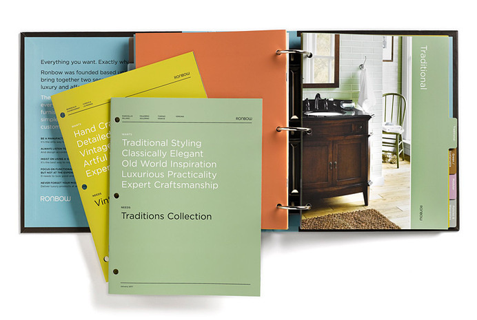 Product Portfolio #portfolio #catalog