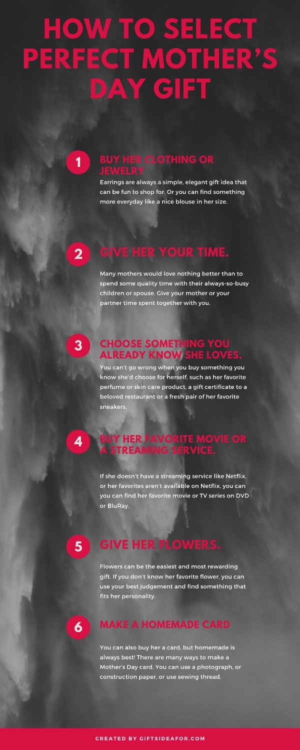 How to select Perfect Mother's Day Gift | Airline & Travel Trends | Travel Technology