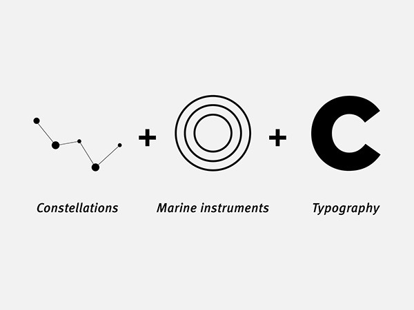 Cassiopeia Shipmanagement branding concept on Behance