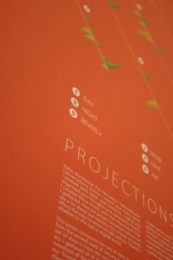 Projections on the Behance Network #information #infographic #facebook #graph #poster #swords
