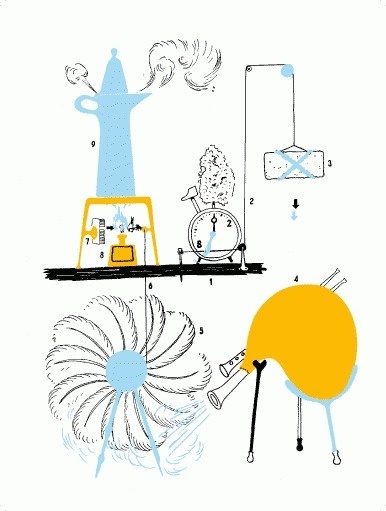 Risultato della ricerca immagini di Google per http://www.corraini.com/coradmin/tmp/files/photogallery/252-MUN_macchineMunari_02.gif #munari #bruno #design #italian #illustration