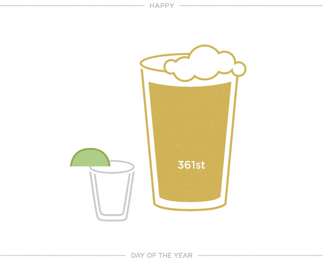 yearofbirthdays.com #beer #birthday #shot #custom #type #typography