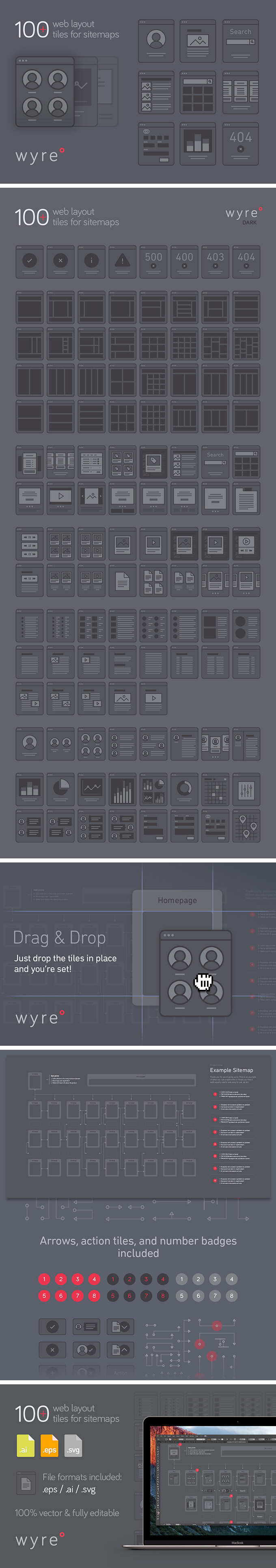 Free Website Flowchart Template – Wyre