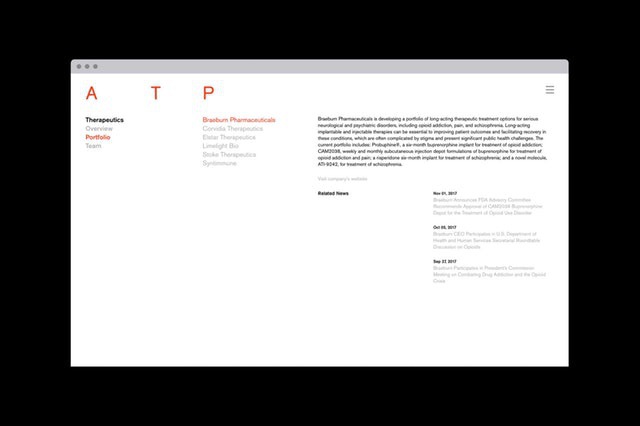 ATP — Pentagram