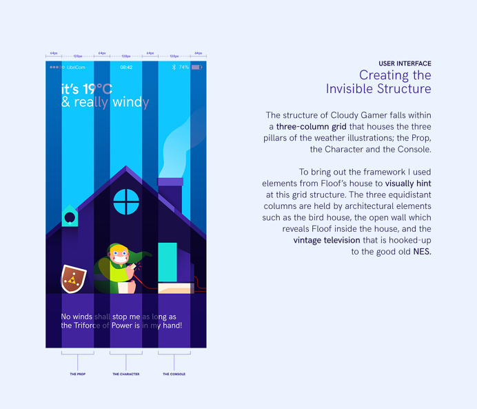 CLOUDY GAMER - Weather App Illustration & Animation on Behance