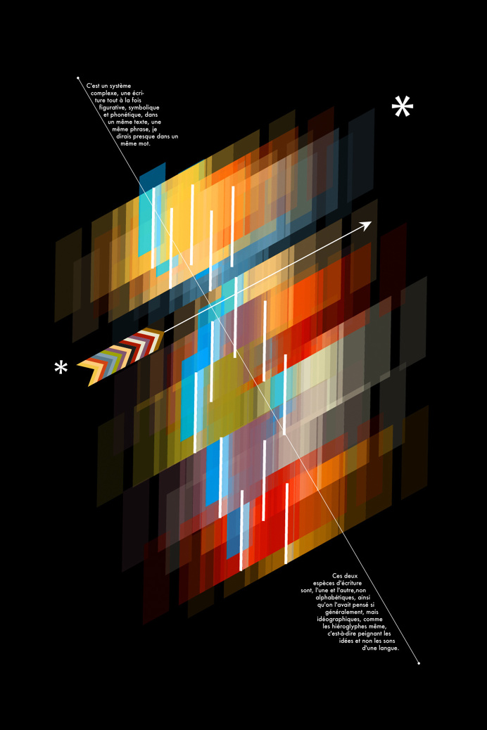 HorSujet.fr #horsujet #typography #graphic design