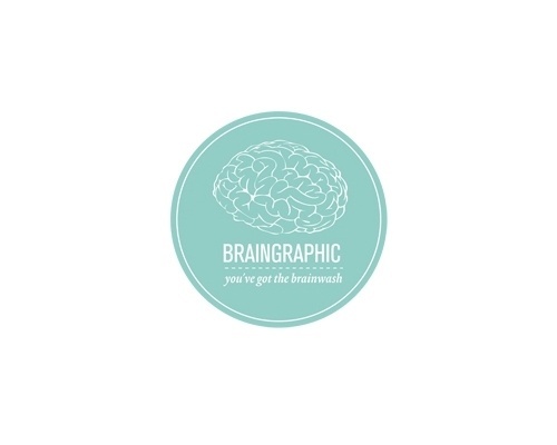 You've got the Brainwash! #logo #illustration #sticker #braingraphic