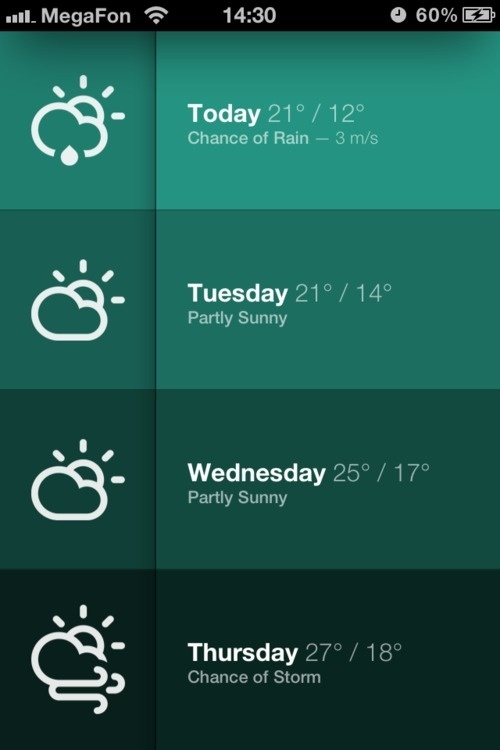 Mobile app inspiration example #411: Weather app