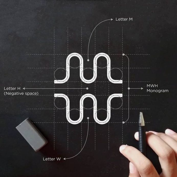 MWH Monogram Grid Process by aCreative