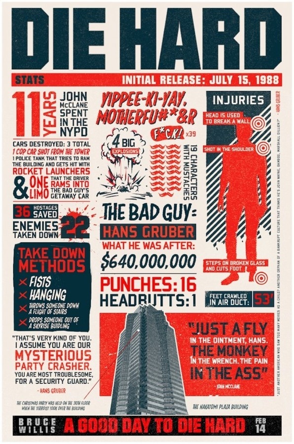 Die Hard Infographics #movie #infographic #design #illustration #poster