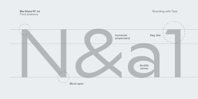 Bw Aleta - Fonts - Branding with Type