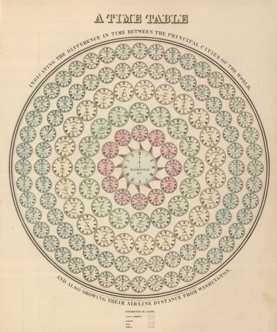 FFFFOUND! | but does it float #circle #design #pretty #time