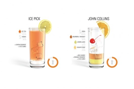Drafts #design #awesome