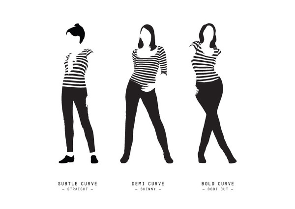Manual — Levis #levis #manual