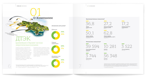 Brochure & Annual Reports #layout #ring chart