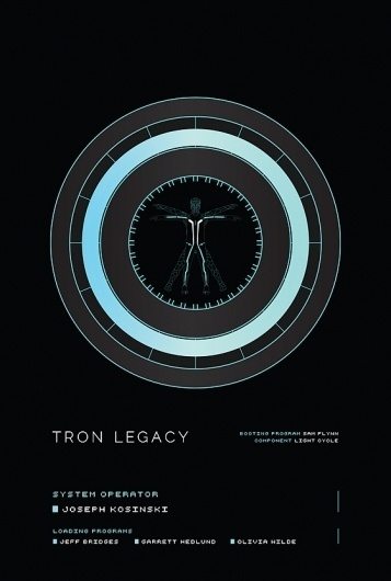 » Might&Wonder #tron #flynn #design #might #legacy #wonder #poster #and #sam