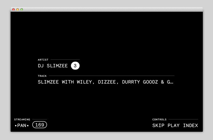 Websites We Love — Showcasing The Best in Web Design