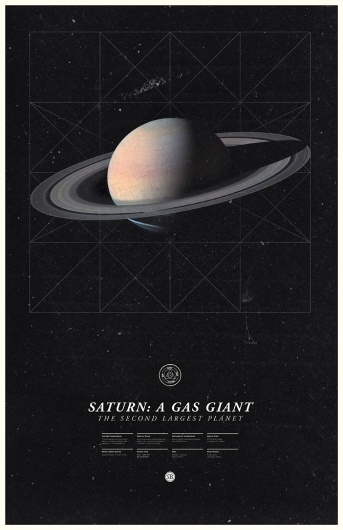 Saturn - Under the Milky Way - Ross Berens #saturn #space #posters #planets #typo #typography