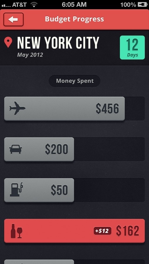 Travel_budget_app_summary_screen #app #flight info