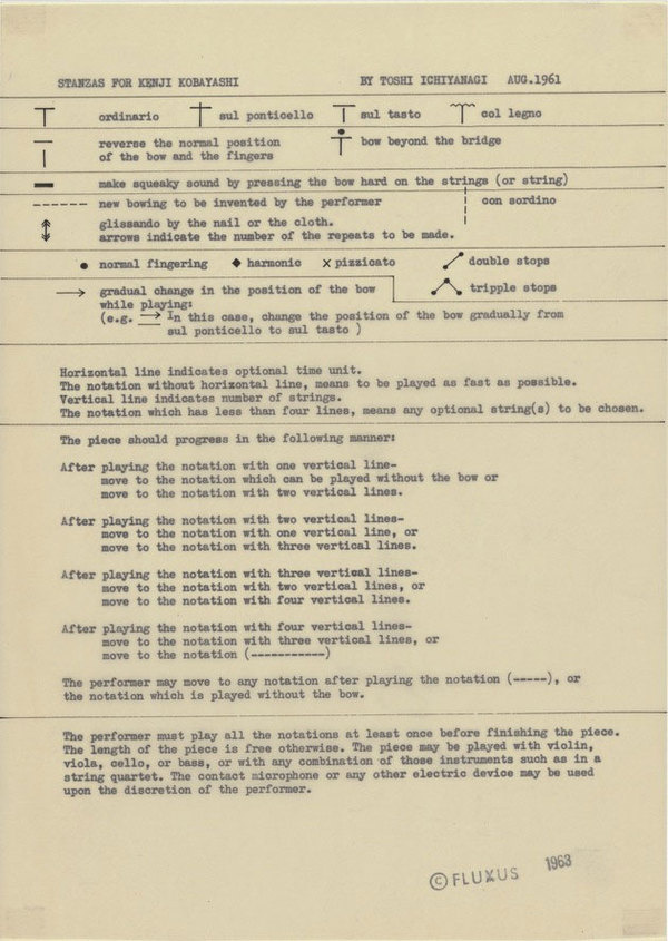 Ichiyanagi 18 #fluxus #abstract #japanese #graphic #music #score