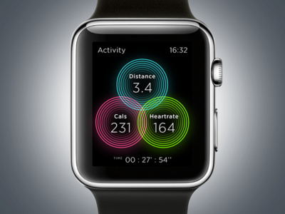 #applewatch #circle #clean #crossfit #faster #fitness #interface #motion #run #sport #widget #workout