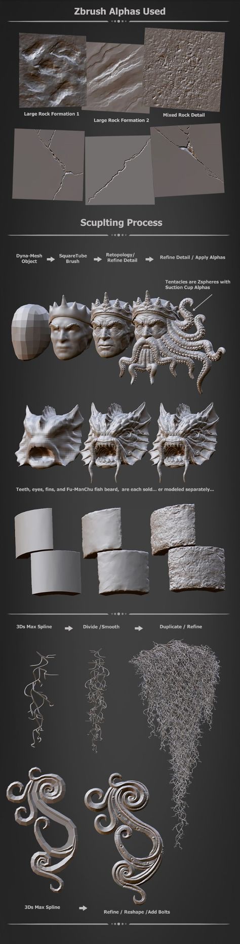 8ee4af8e9283a471918da86d5802837a.jpg (474×1861)