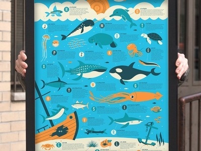 Ocean Alphabet #colour
