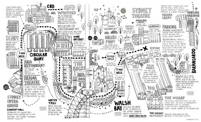 Sydney Theatre Company map #map #illustration