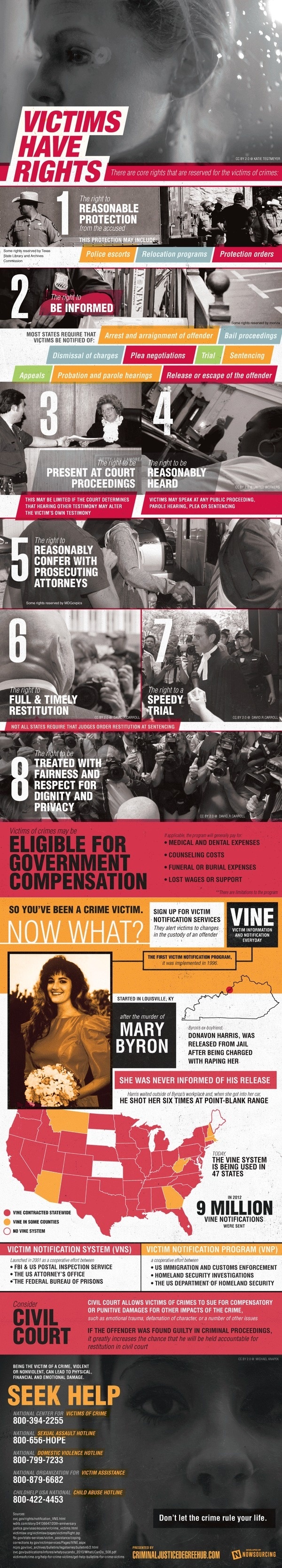 Victims Have Rights Too #rights #victims #crime