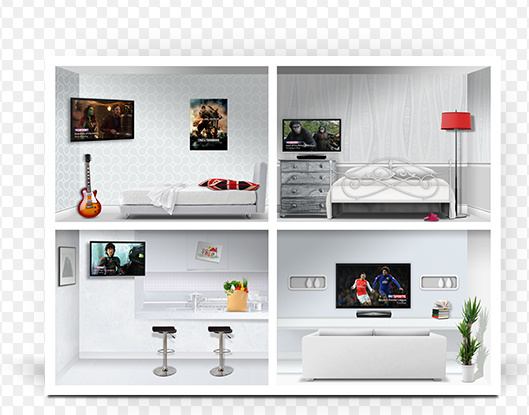#Sky_Multiroom_Box #installation #cost #benefits
