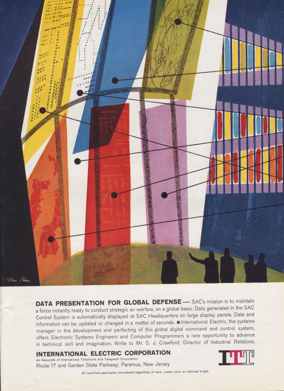 The Modernist Nerd: Vintage Science Ads from the 1950s-1960s #science