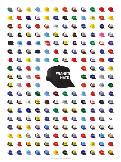 30 Rock Frank's Hats Poster #minimalism #minimalist #hats #poster