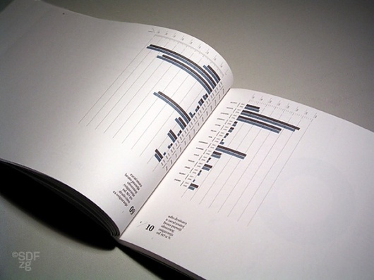 105 Best Annual Report Design Inspiration at DzineBlog.com - Design Blog & Inspiration #graph