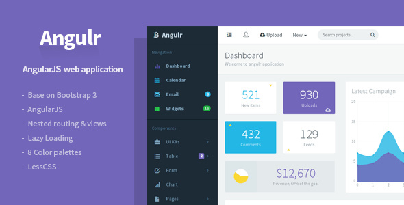 Material Design Admin Templates