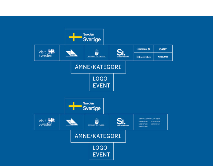 Identitytool for Sweden |