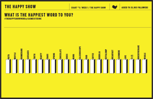 Sagmeister - The Happy Show