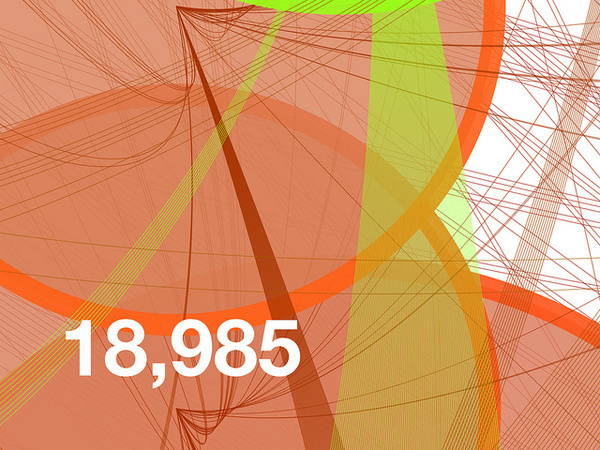 Wine Sales #data #visualization #radial